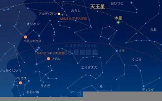 天王星星座(天王星星座完整查询器)