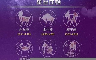 属相星座配对(属相星座配对免费查询表)