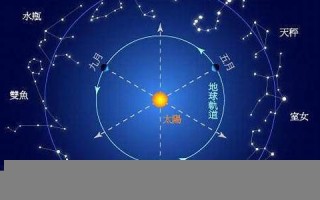 11月是什么星座(12月是什么星座)