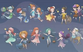 12星座分析(12星座分析讲解)