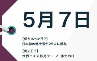 9月7日(9月7日是什么星座)