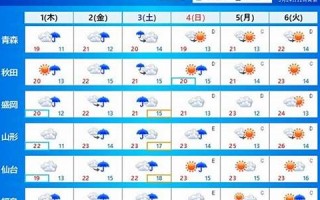 6月14(6月14号出生的人性格)