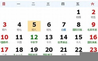 8月5日(8月5日出生的人)