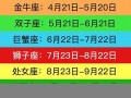 星座表十二星座表(星座表十二星座是按阴历还是阳历)