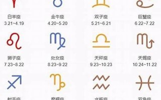 4月1日是什么星座(4月21日是什么星座)