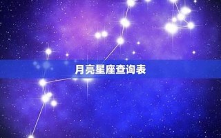 月亮星座代表什么(月亮星座代表什么意思)