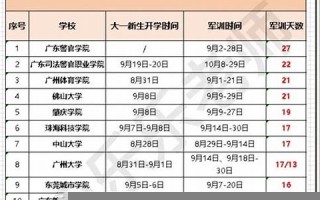 9月20号(9月20号用英语怎么说)