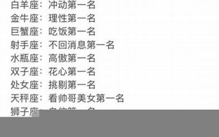 12星座性格(12星座性格排行榜)