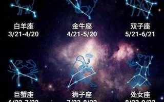 4月18日是什么星座(4月18日是什么星座的人)