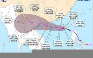 摩羯实时路径(摩羯实时路径地图)