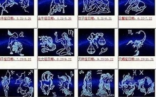 5月是什么星座(5月23日是什么星座)