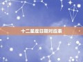 星座查询日期(星座怎么查询个人星座)