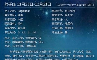 11月13日是什么星座(农历11月13日是什么星座)