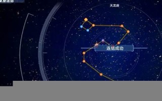 入围123星座(参宿123什么星座)