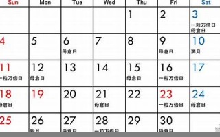 2022年8月8日(2022年8月8日是什么星座)