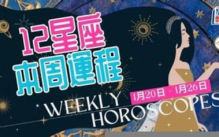 qq星座运程(今日星座运程运势)